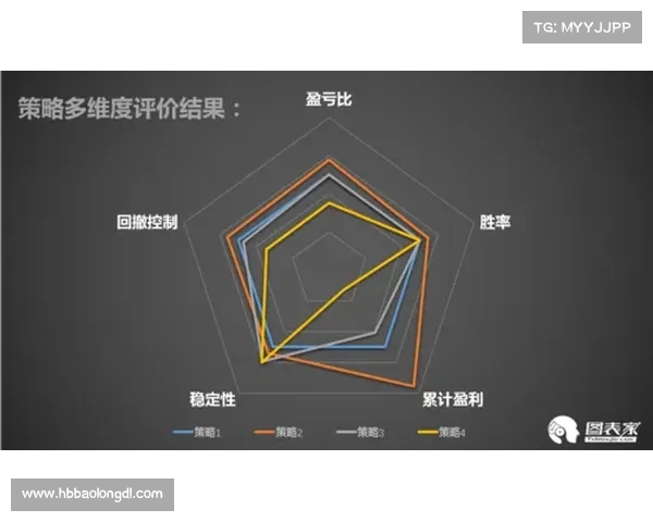 实况足球2014优化的八大关键因素解析及提升策略 实况足球2014优化的八大关键因素解析及提升策略