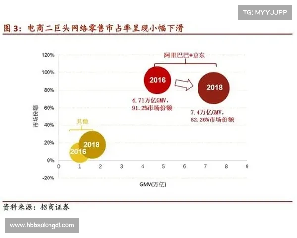 全面解析提升战力的最佳加点方法与高效属性成长策略 全面解析提升战力的最佳加点方法与高效属性成长策略
