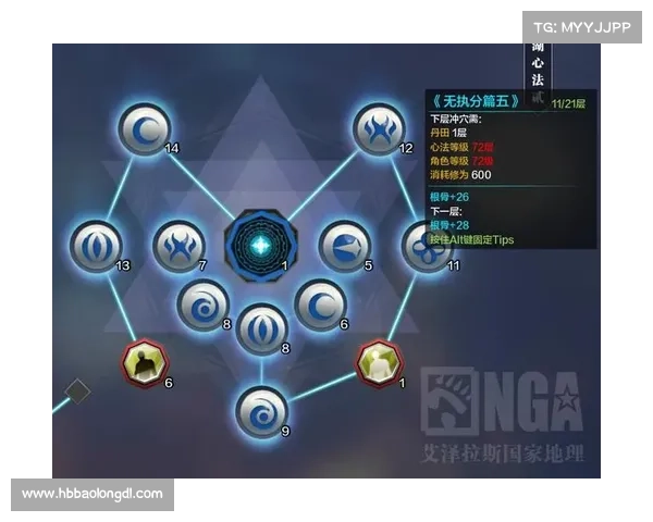 如何突破修炼瓶颈成功进入朱雀天境的实用攻略与心法指南 如何突破修炼瓶颈成功进入朱雀天境的实用攻略与心法指南